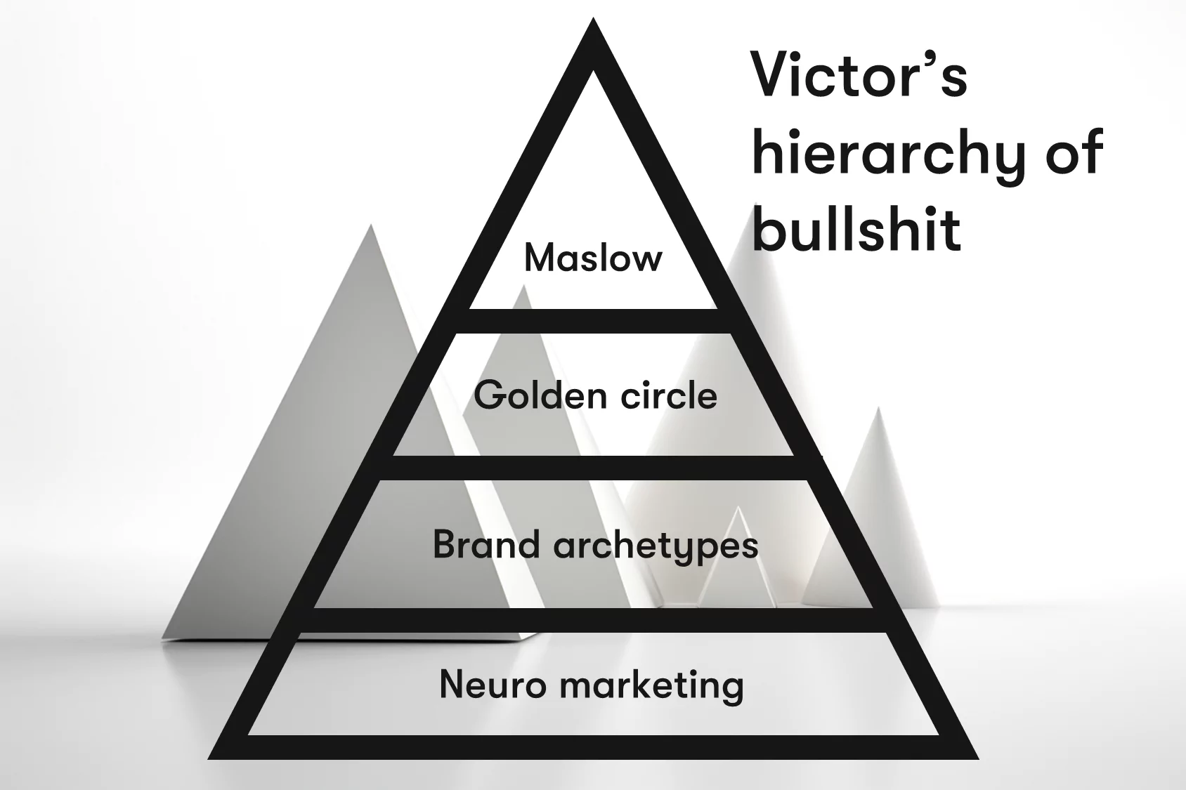 Maslow's hierarchy of needs